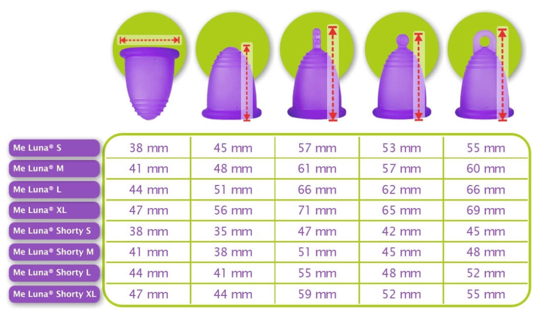 Me Luna Size Comparison Chart Mamas Natural Magic